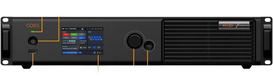 Novastar MX30 Conexões